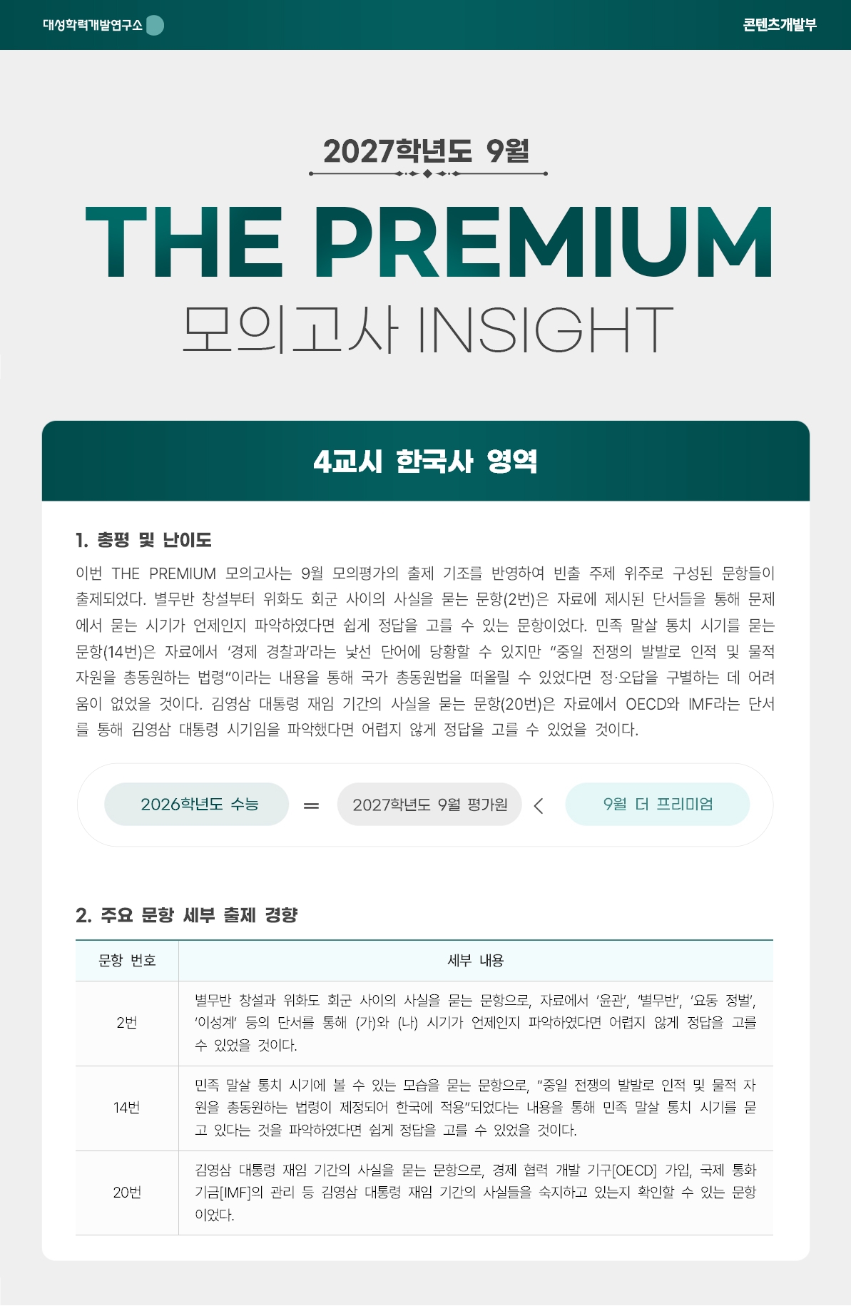 2027학년도 9월 THE PREMIUM 모의고사 INSIGHT 한국사.jpg